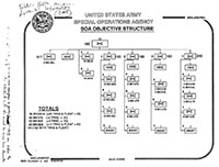 160th Structure_Circa 1990_CMH