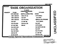 U_CMD-TASK ORG