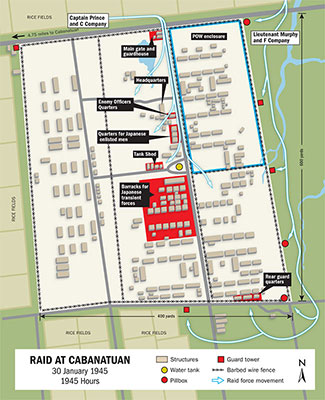 Schematic of the assault on the camp