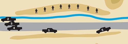 Vehicle #5 is struck by fire, wounding all three passengers. Vehicles 1 through 4 race out of the kill zone and rally. Vehicles 2-4 return fire, while vehicle #1 returns to kill zone and returns fire with an M240.